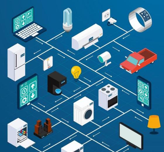 互聯(lián)網(wǎng)和移動(dòng)互聯(lián)網(wǎng)技術(shù)的飛速普及給企業(yè)發(fā)展帶來了無限的利好