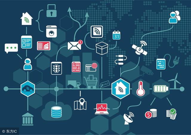 互聯(lián)網(wǎng)和移動(dòng)互聯(lián)網(wǎng)技術(shù)的飛速普及給企業(yè)發(fā)展帶來了無限的利好